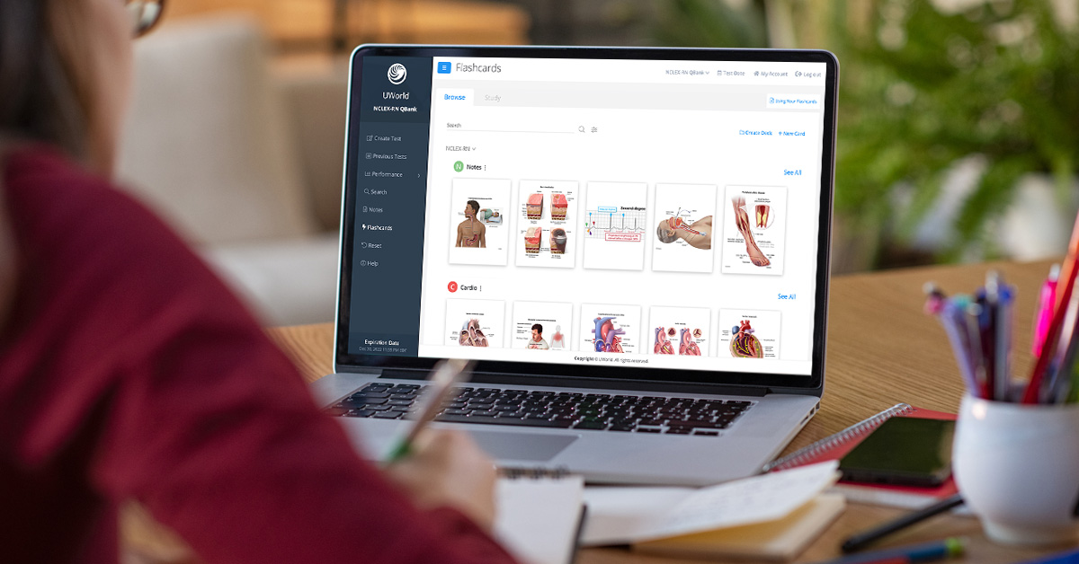 flashcards Archives UWorld Nursing