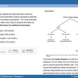 Image of NCLEX-PN question with flowchart on chronic renal insufficiency from UWorld’s QBank.