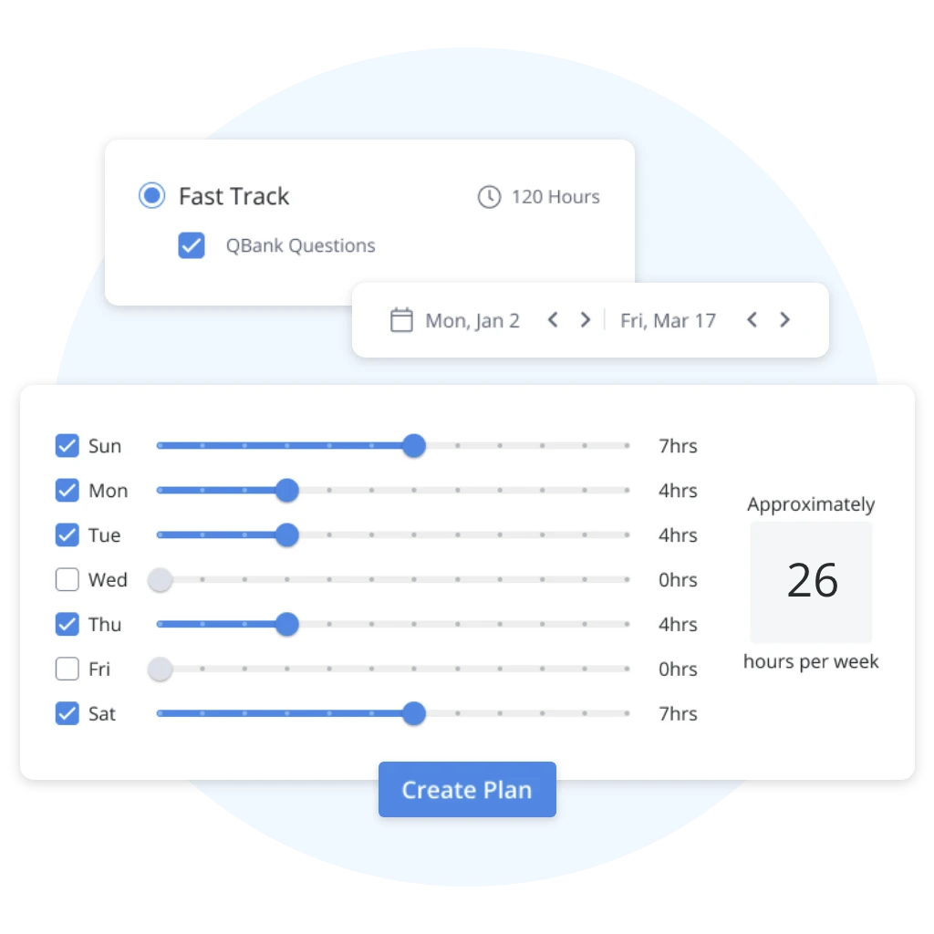 NCLEX RN Review Course High Yield Videos Practice Questions