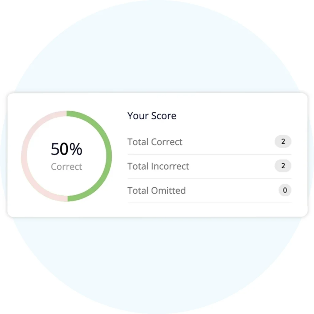 Uworld Scoring R NCLEX 48 OFF Gbu taganskij ru