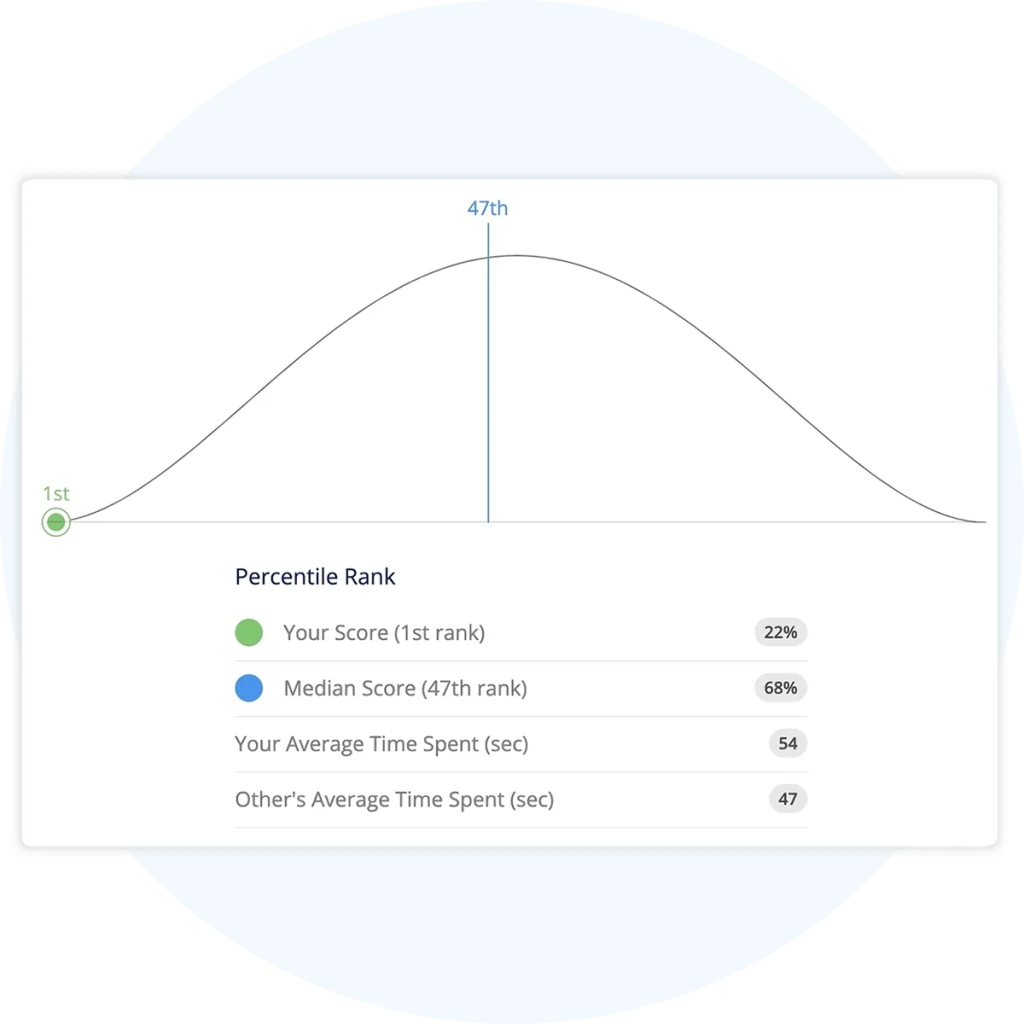 Uworld Qbank Nclex Original Sale Gbu presnenskij ru