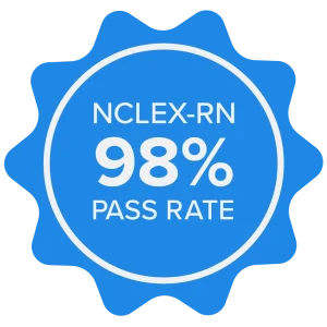 NCLEX RN Pass rate