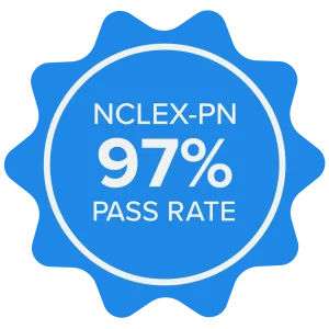 NCLEX PN Pass Rate