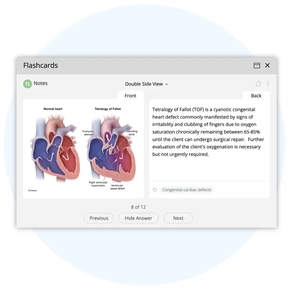 Screen shot of the flashcard feature in UWorld’s NCLEX-RN QBank.