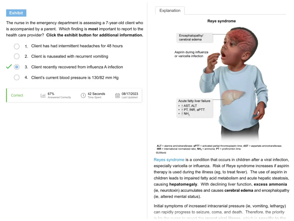 UWorld NCLEX-RN practice question explanations for visual learners. Reye syndrome example