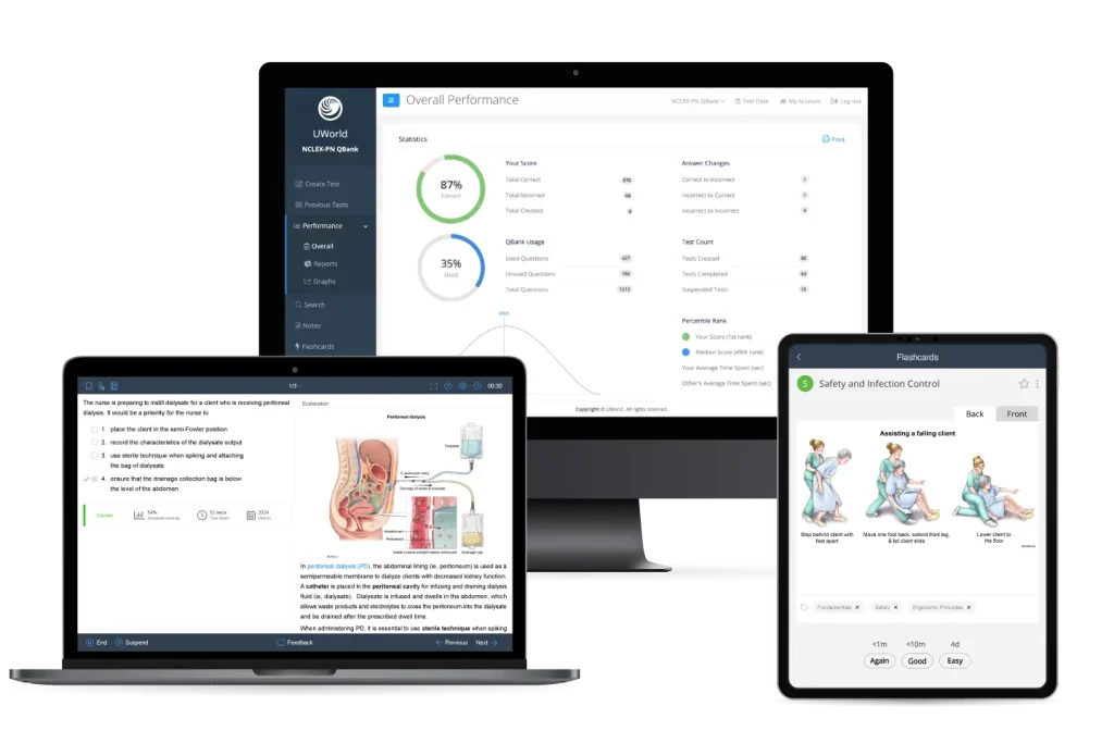 Practical Nursing Student using UWorld’s NCLEX-PN QBank.