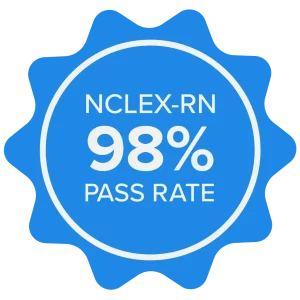 NCLEX RN Pass rate