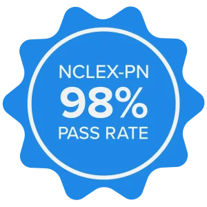 NCLEX PN Pass rate