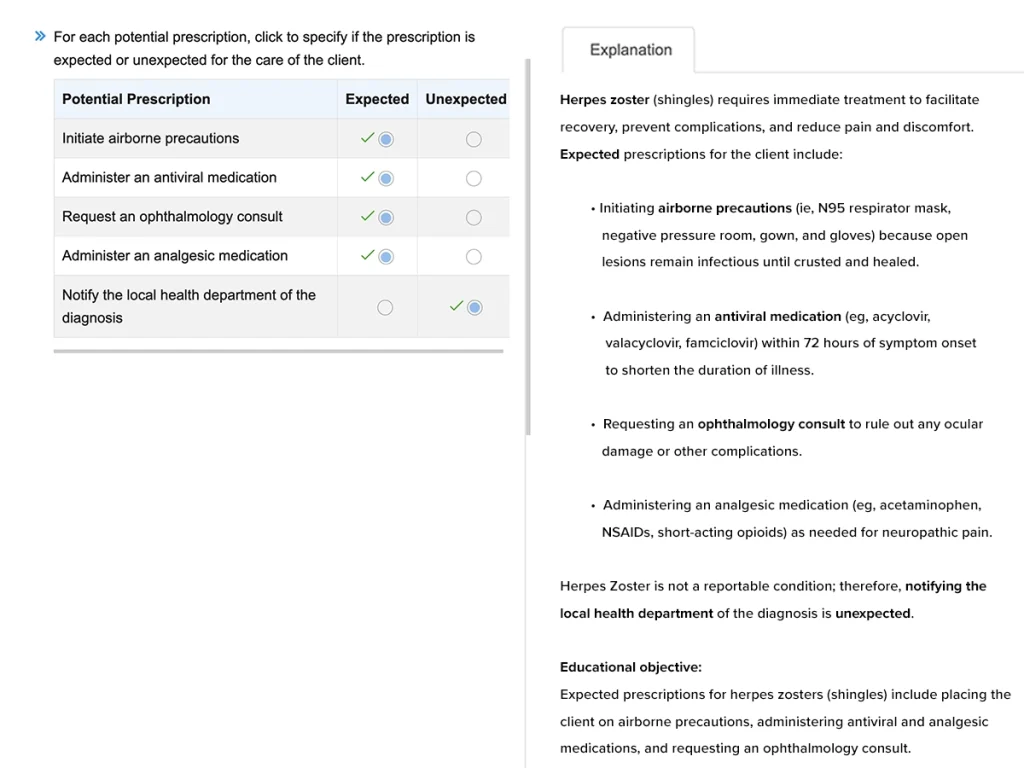 NCLEX-PN practice question explanations for visual learners