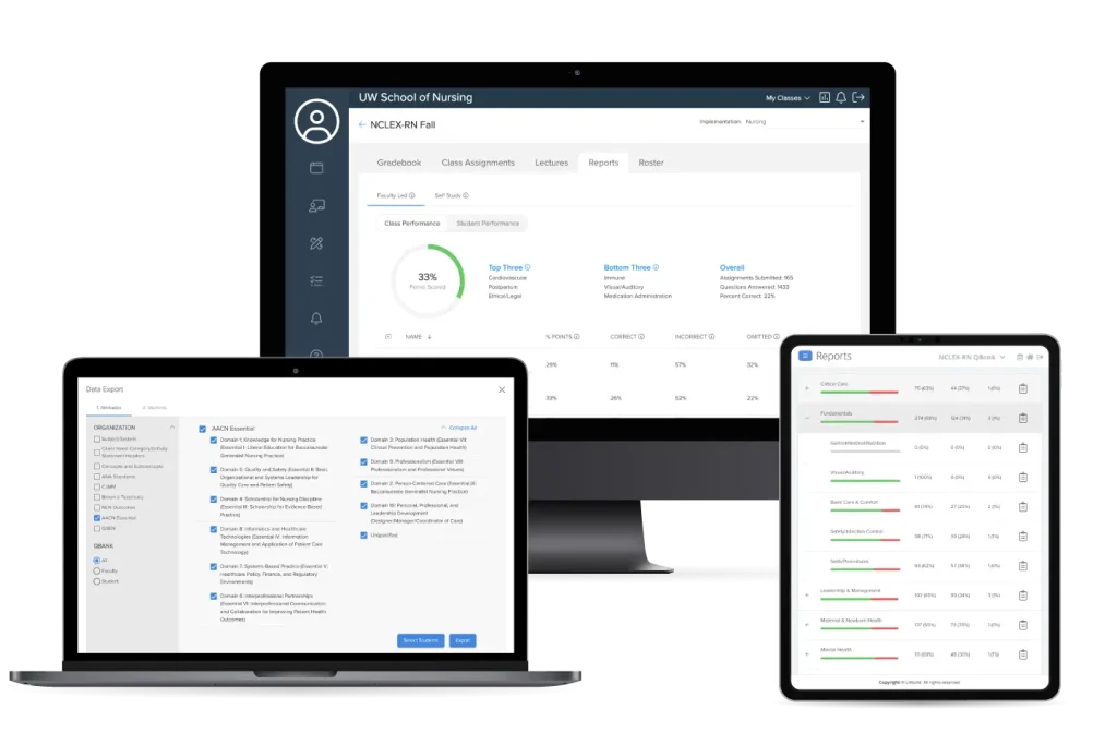 3 device group featuring performance metrics from UWorld’s Benchmark tests