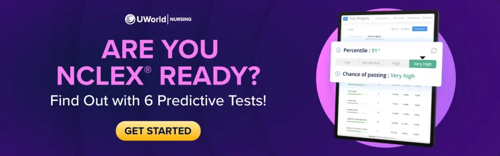 NCLEX predictive tests banner ad