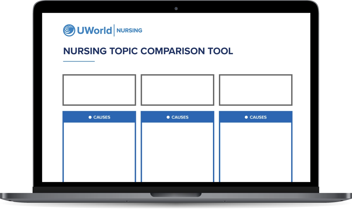 Laptop with image of UWorld’s Topic Comparison Tool