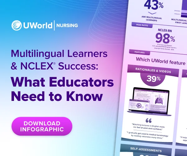 What educators need to know
