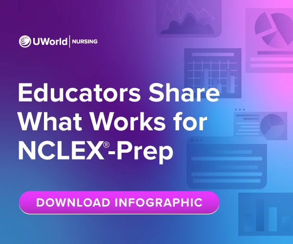 Educators share what works for nclex prep