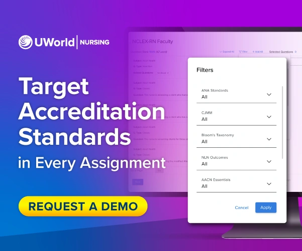 Target Accreditation Standards In Every Assignment
