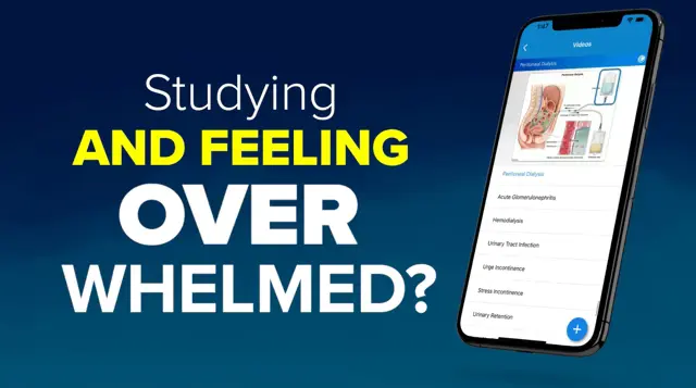 UWorld Nursing – Bite-Sized Engaging Videos